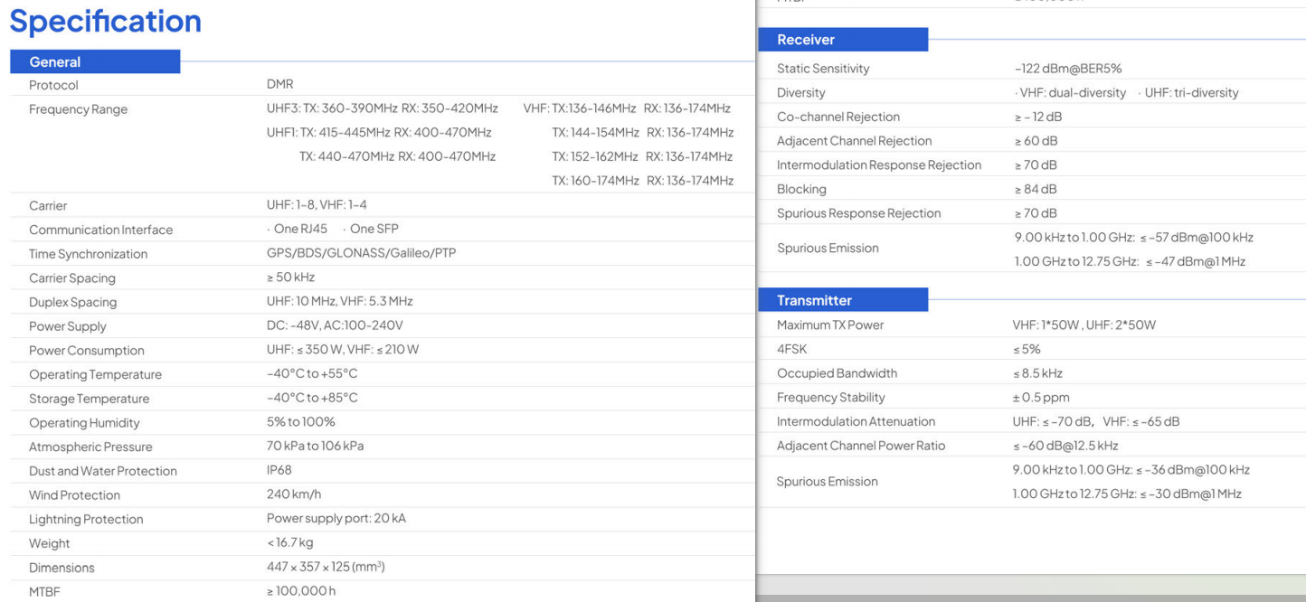 Hytera DS-6250S detail view